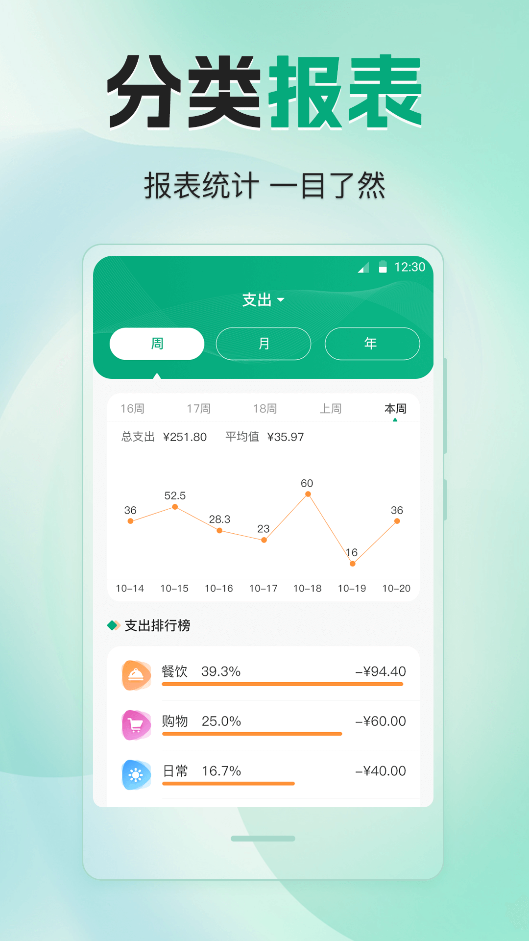 手机钱包nWallet