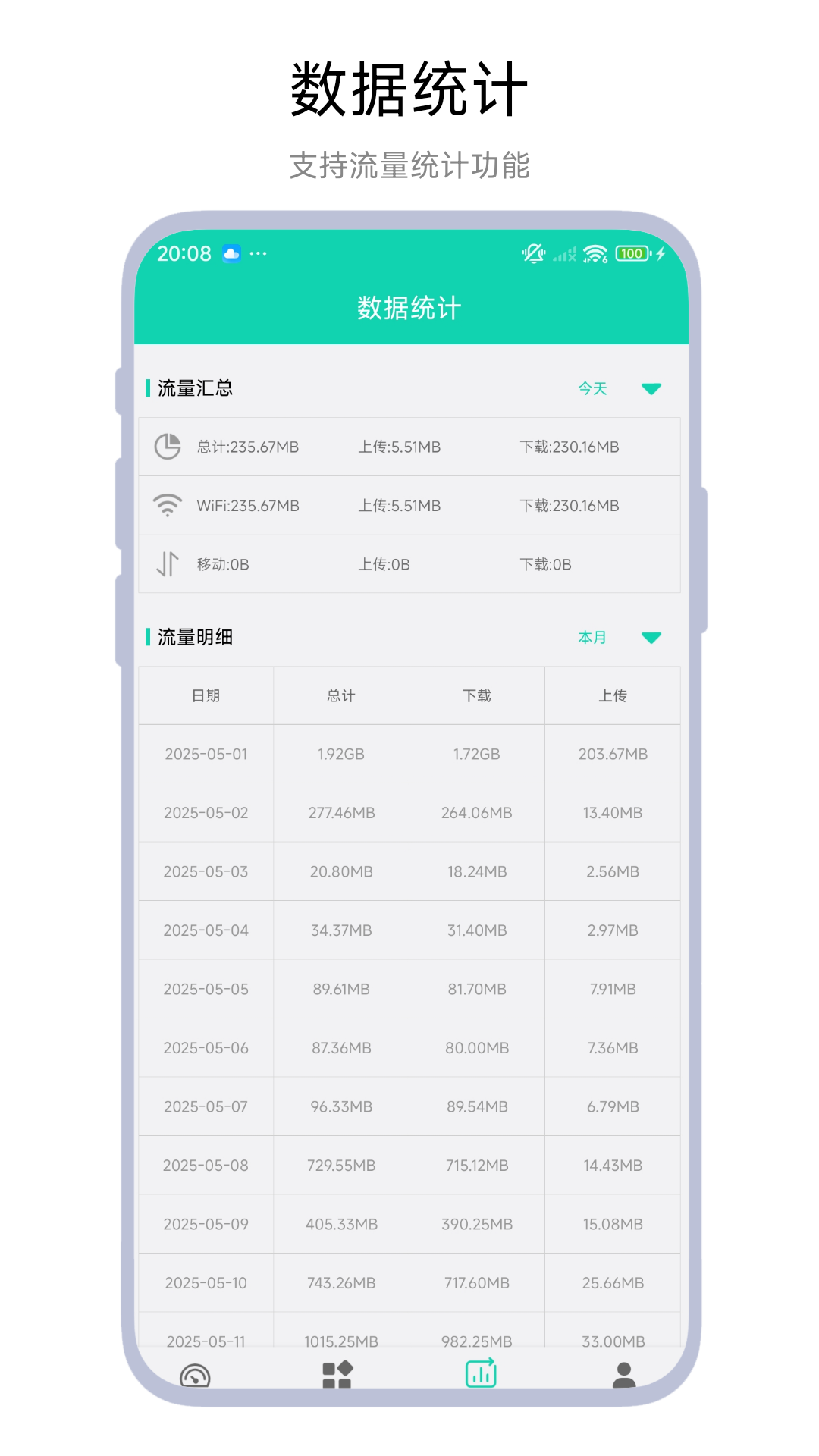 家长控制中心