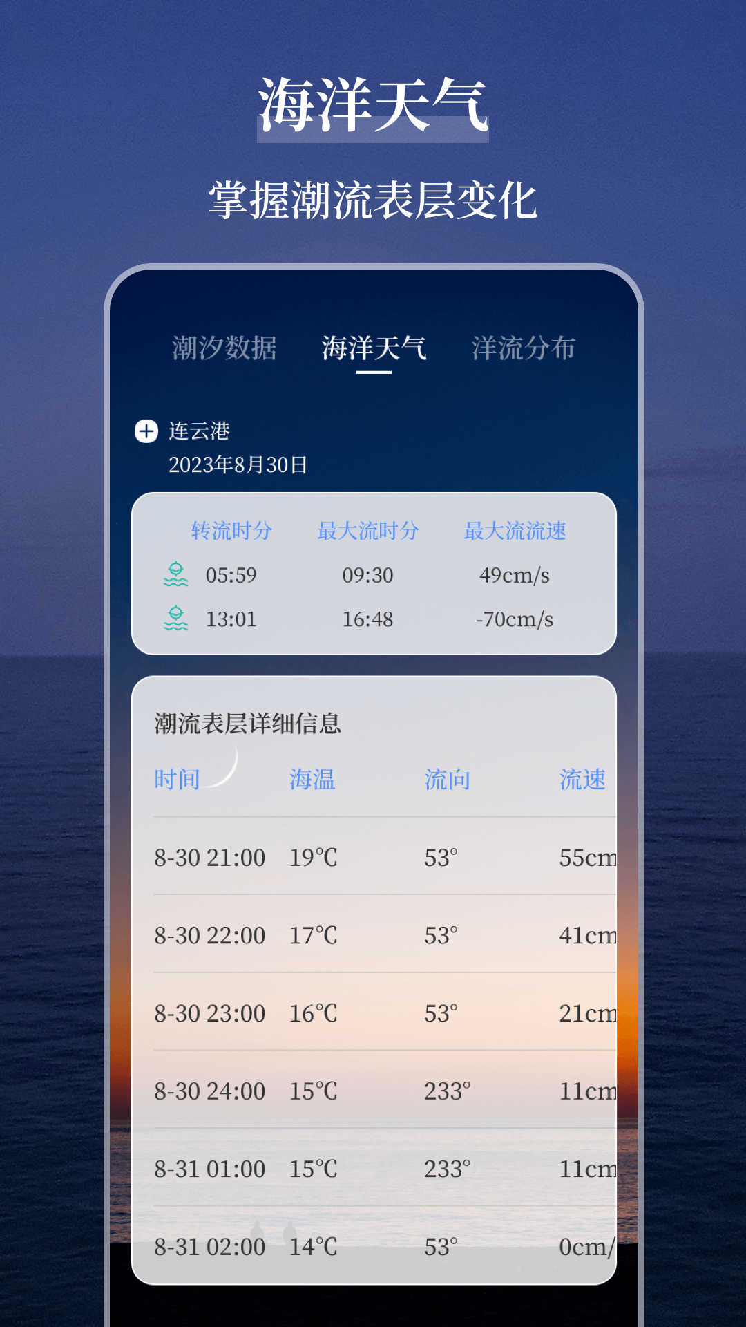 海洋天气预报 v3.2.1