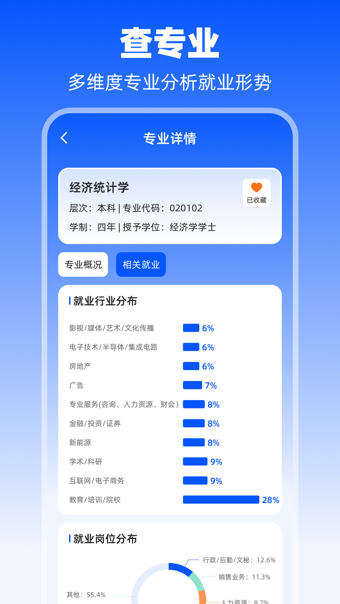 阳光高考