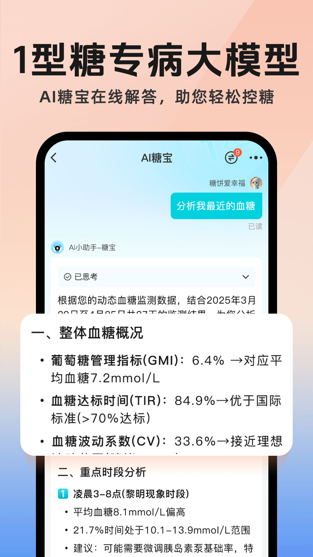 糖糖圈论坛 v6.1.4