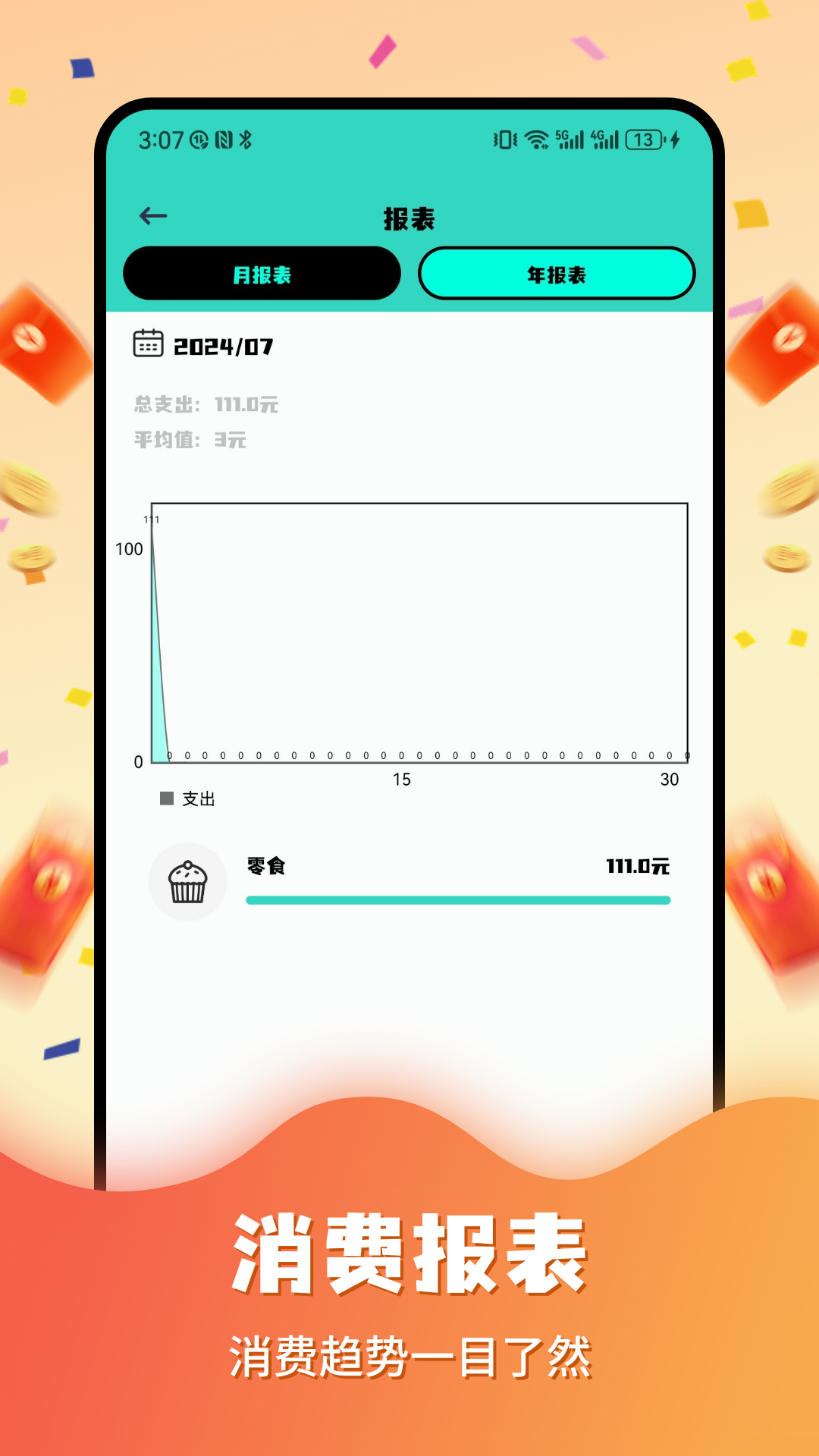 豆豆钻