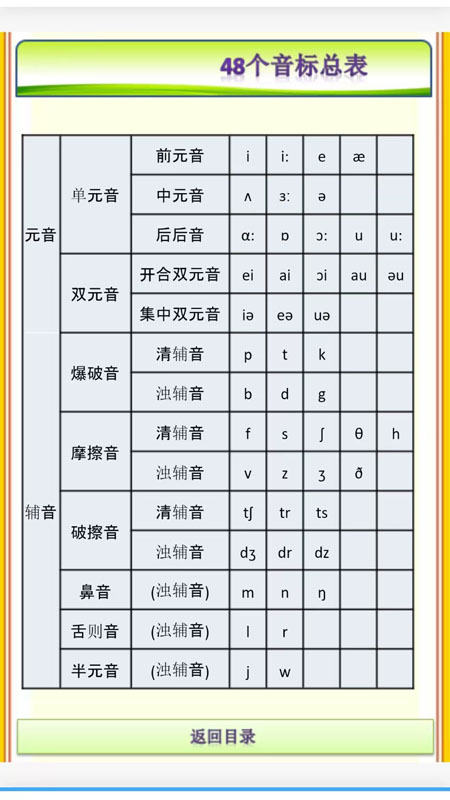 外教ABC v25.6.10