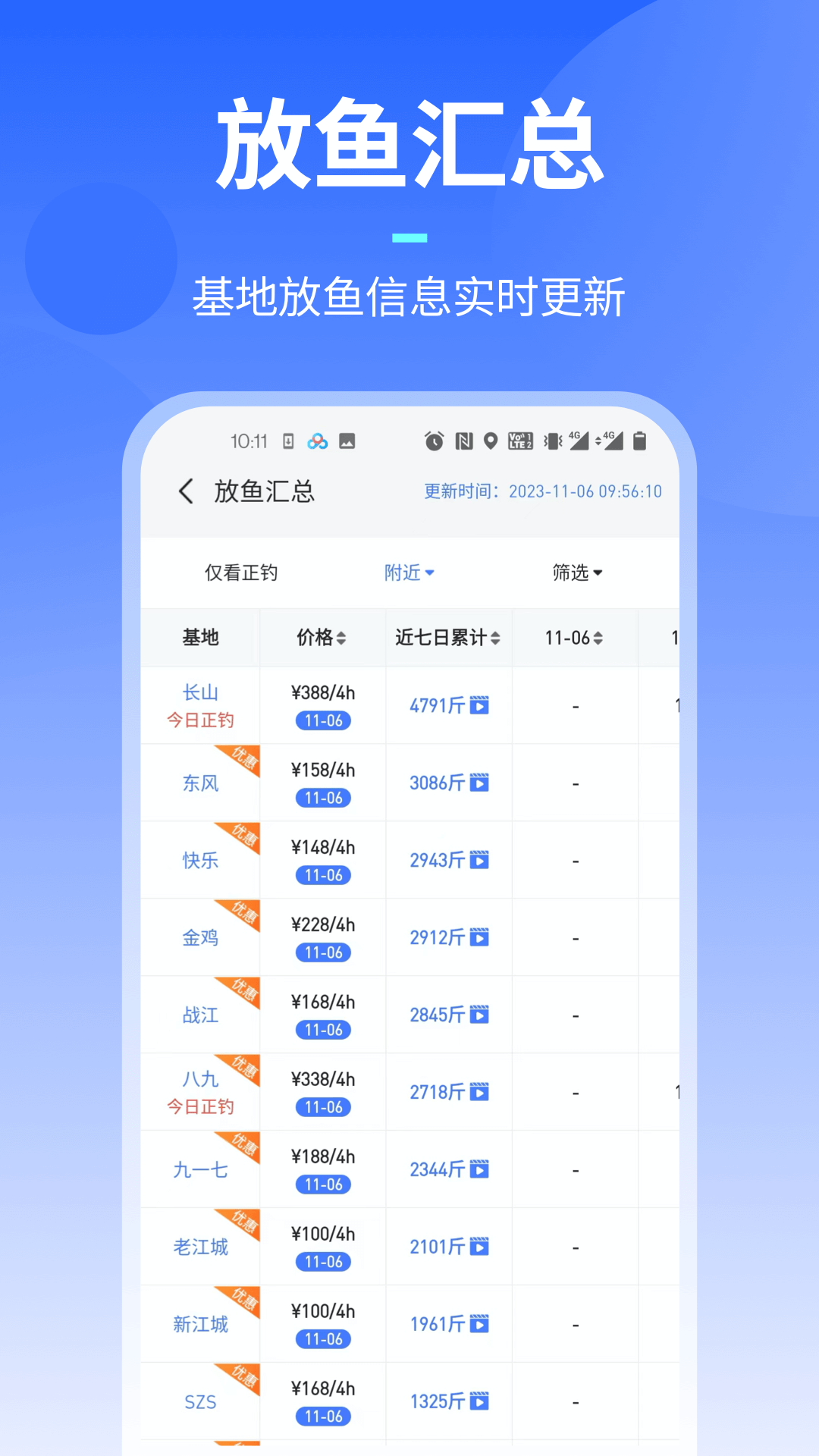 路了个鱼招聘 v1.7.2(001)