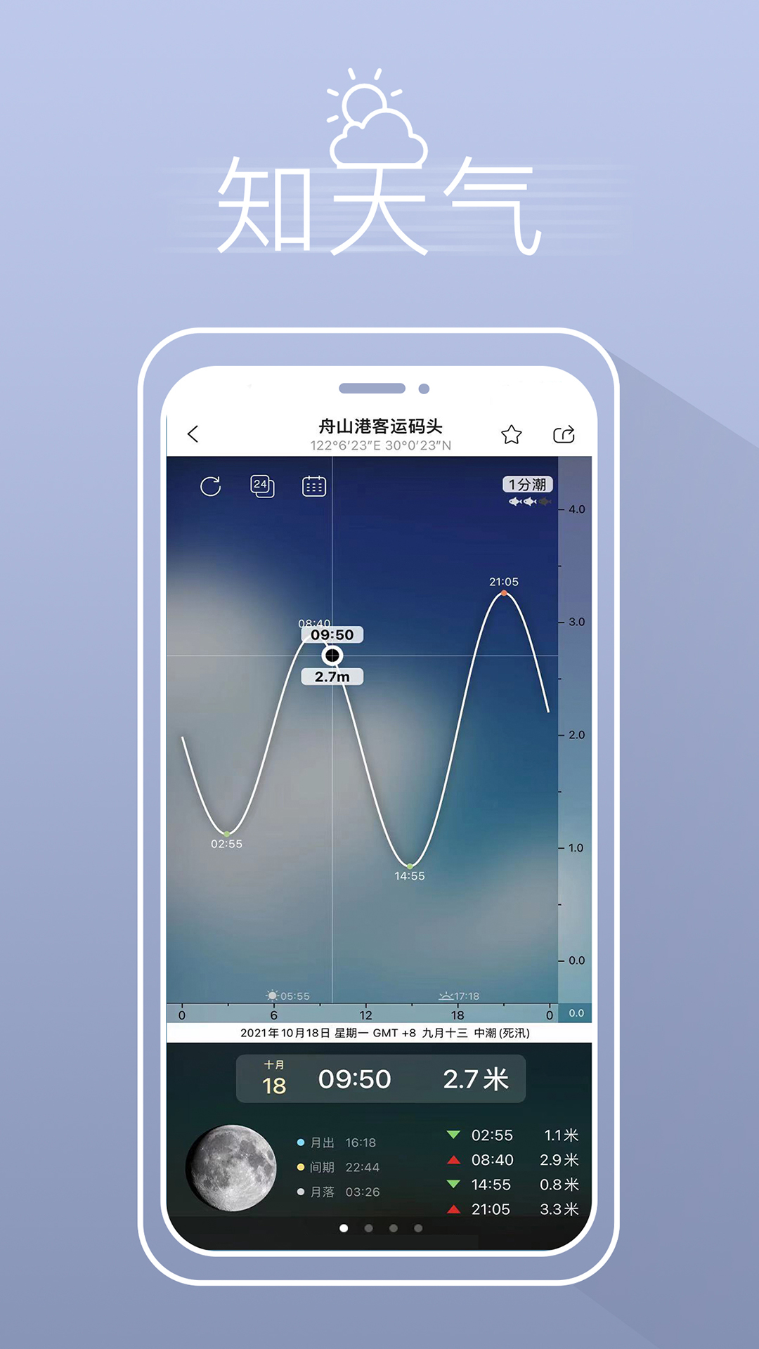 渔获天气潮汐表 v3.10.58