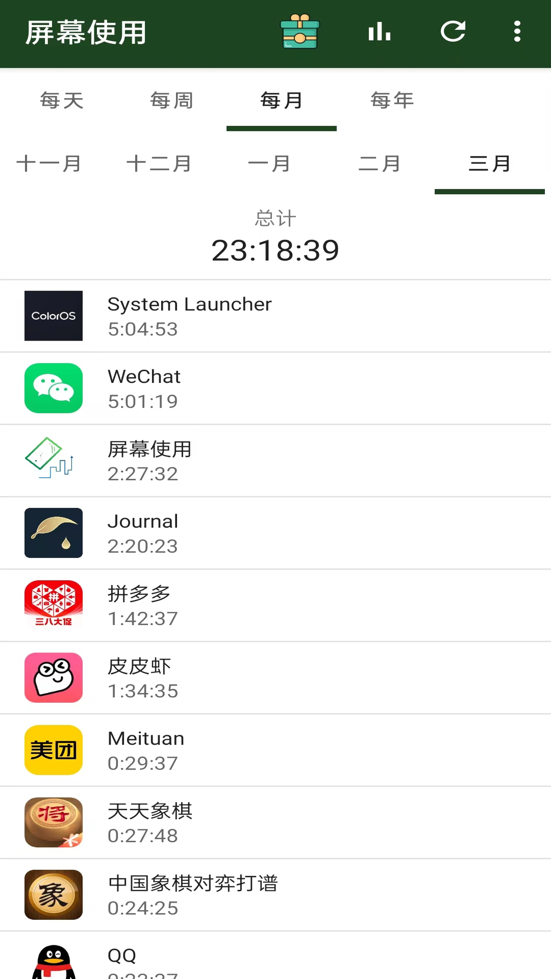 屏幕使用时间下载 v1.1.4