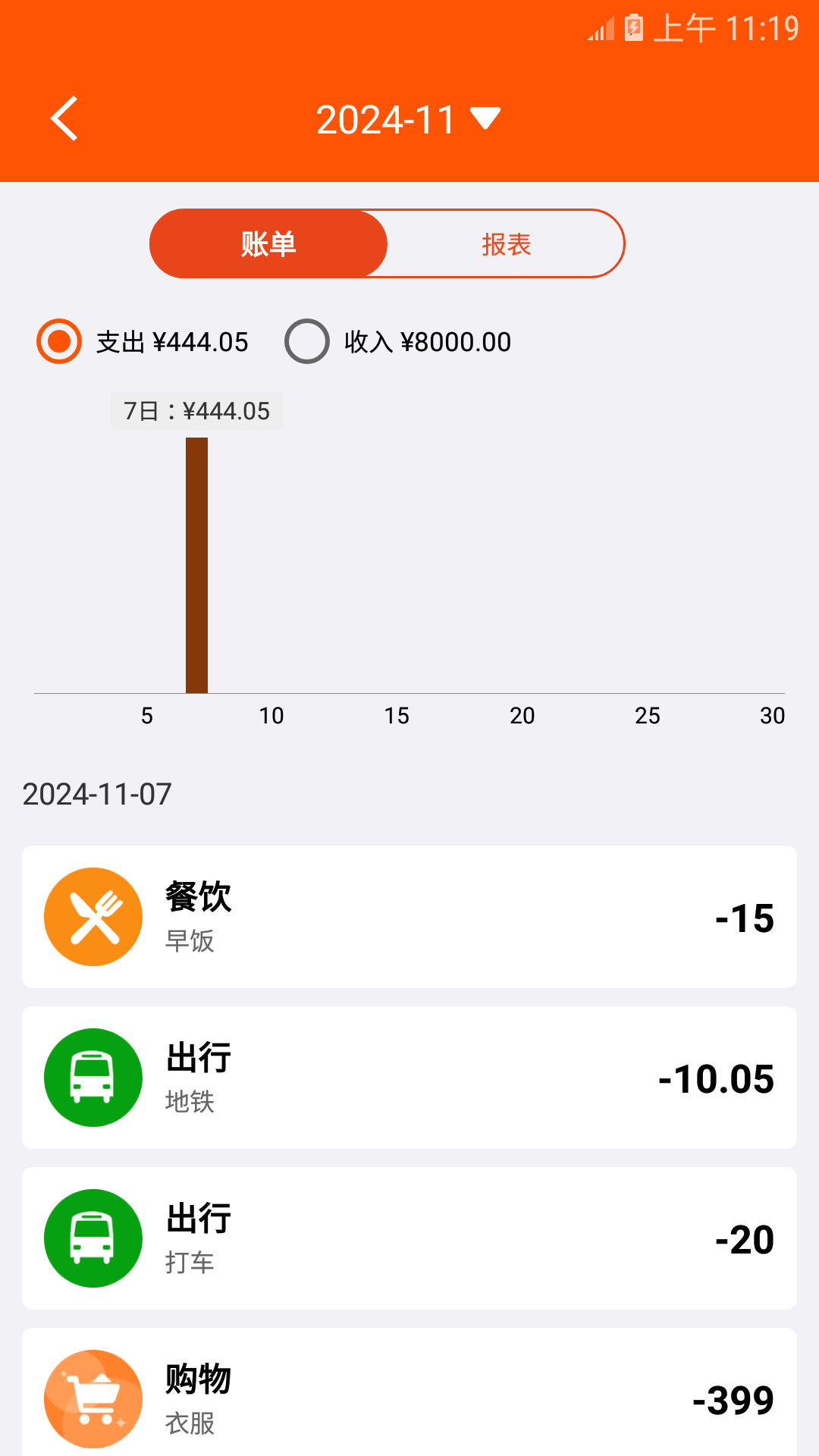 红火管家