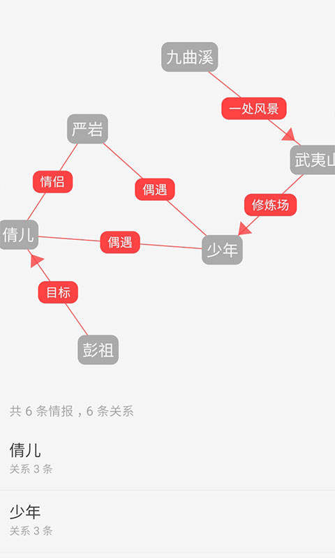 云上写作 v7.0