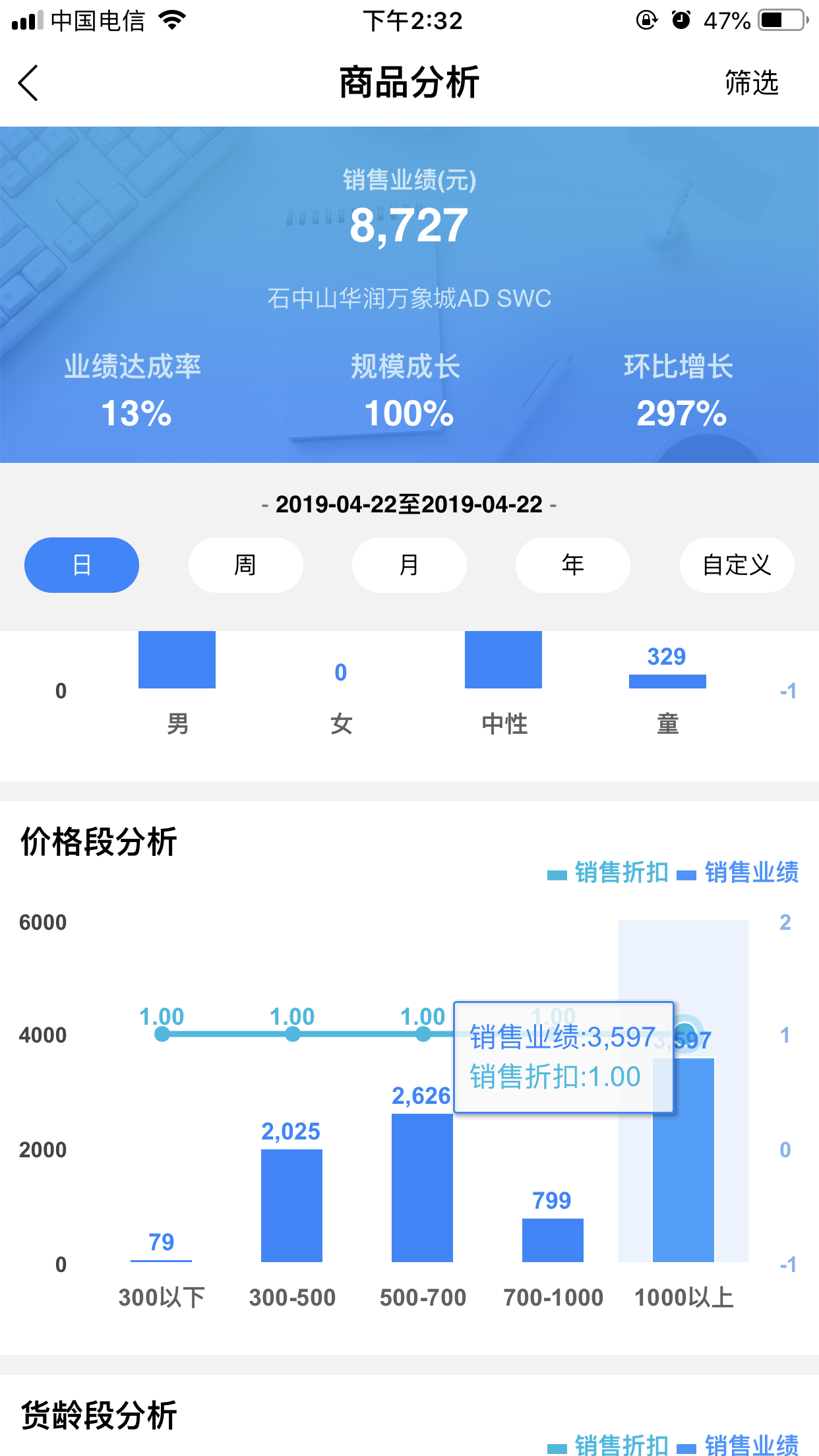 yydashboard0.2.0 v0.2.15