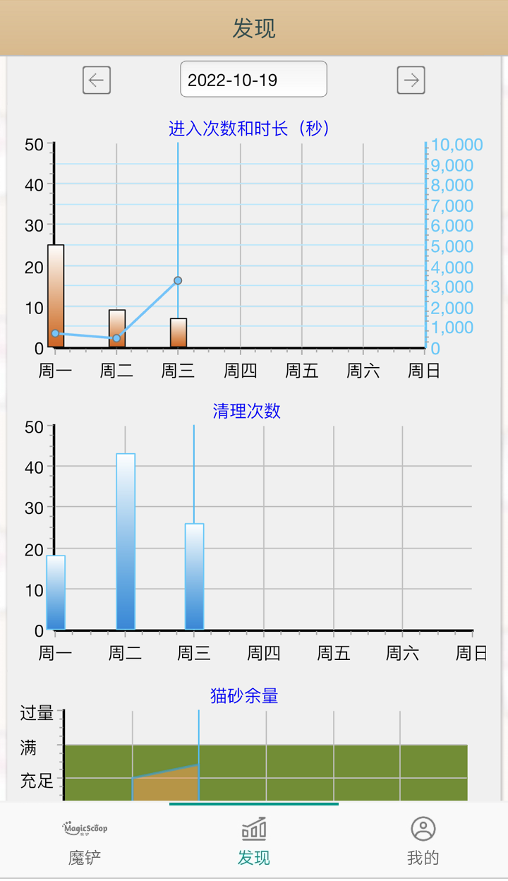 魔镜慧眼安装 v3.4.46