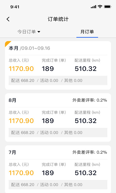 小P骑手