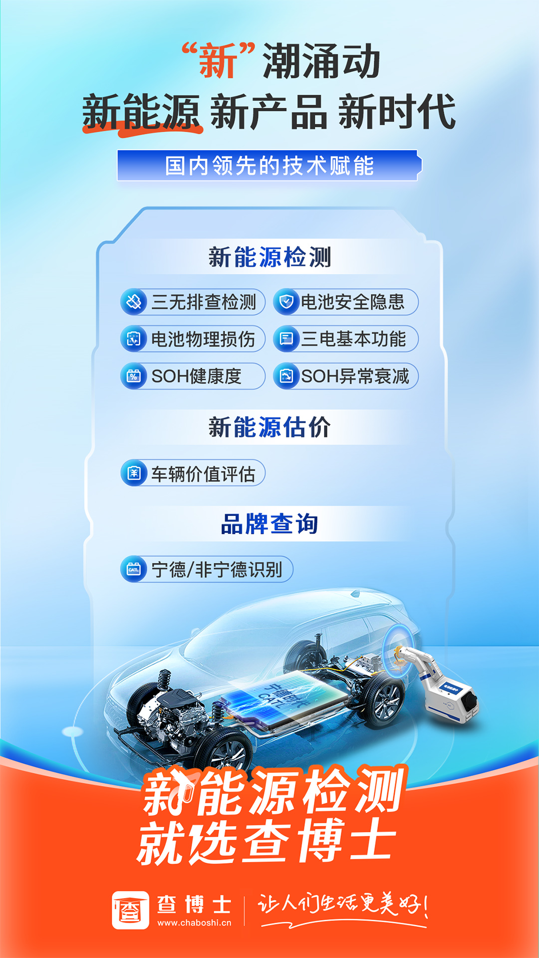 查博士二手车检测 v6.2.15