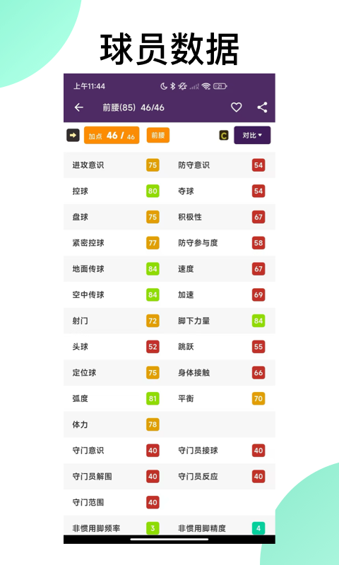 大众评球-球员数据库及用户交流社区系统截图