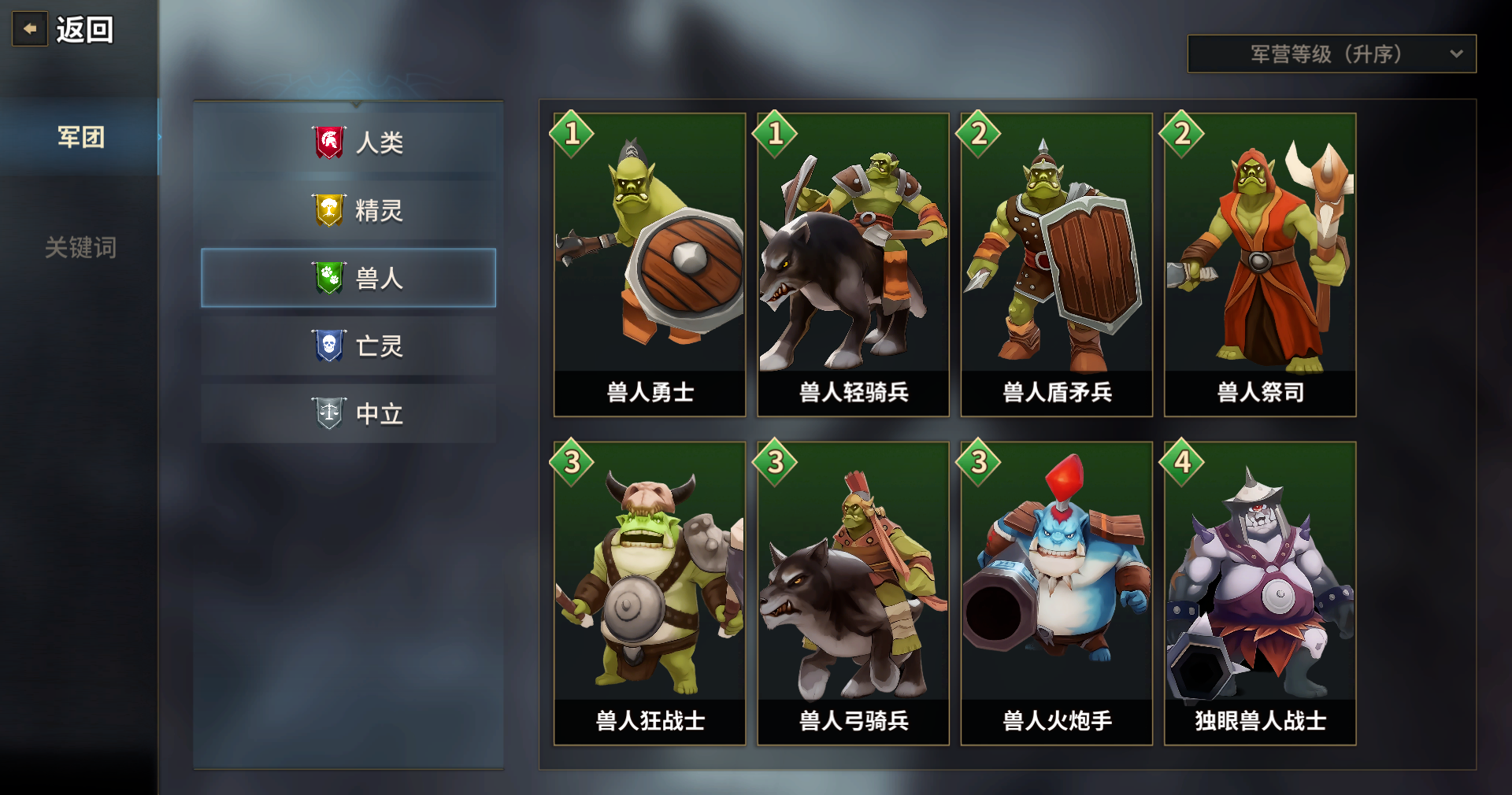 酒馆战争