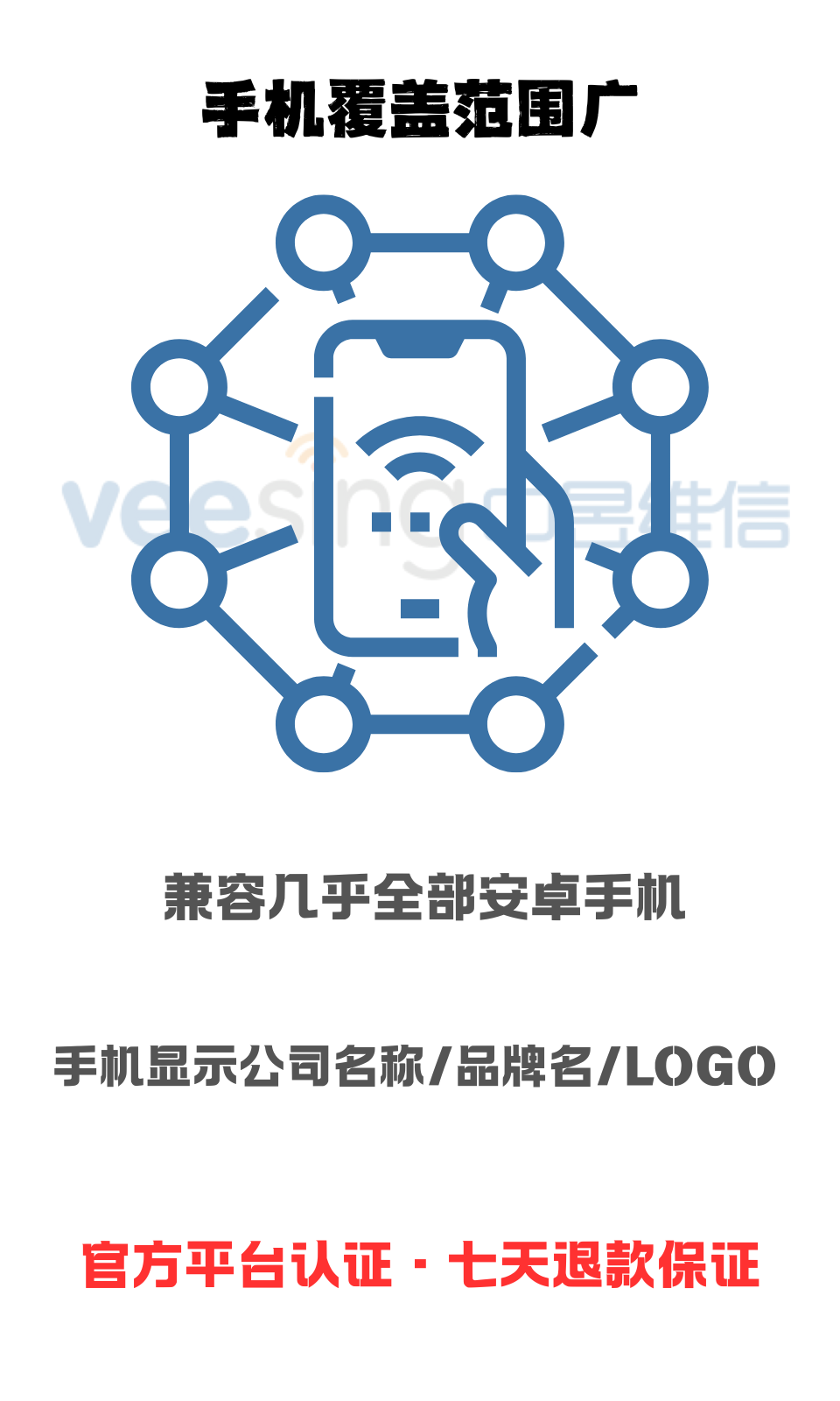 号码认证助手截图