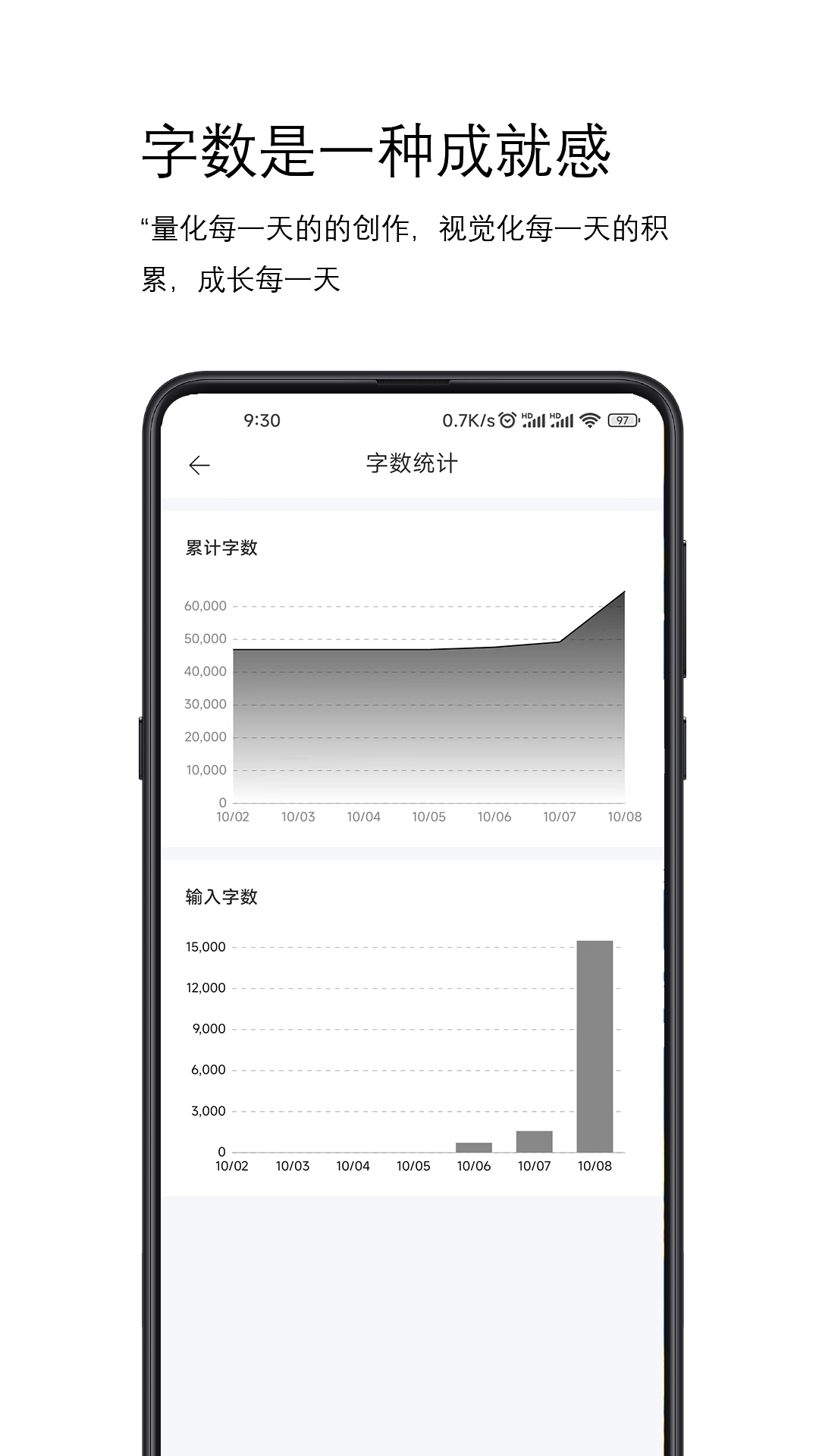简写作文 v2.8.0