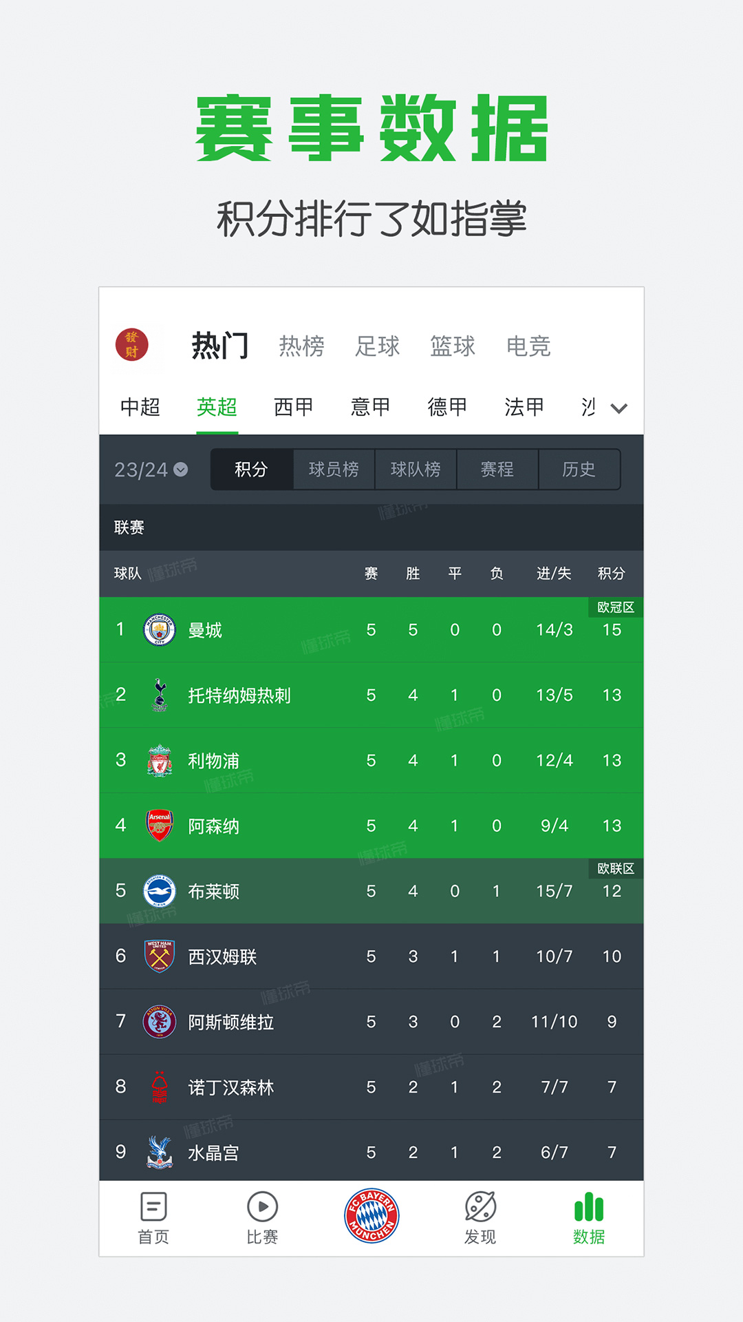 懂球帝官网 v8.4.8