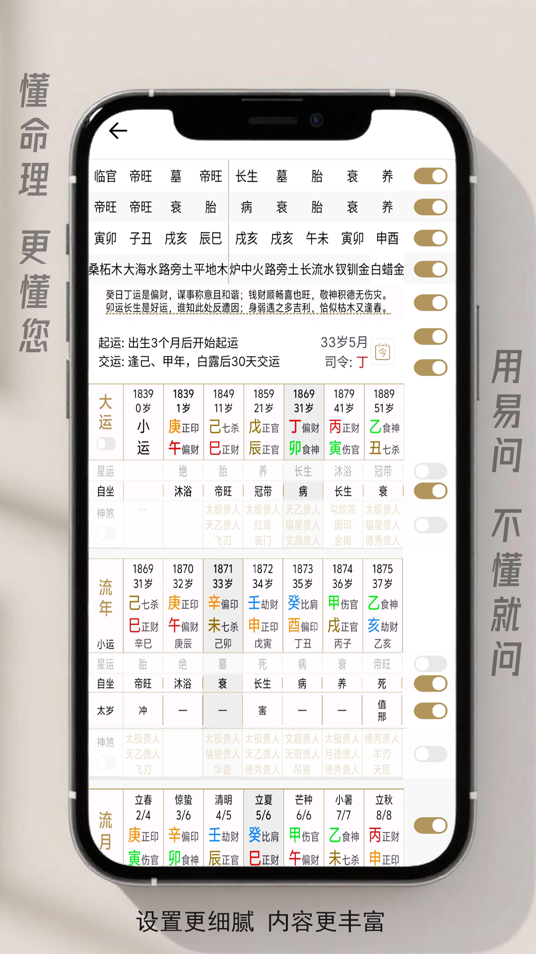 易问八字