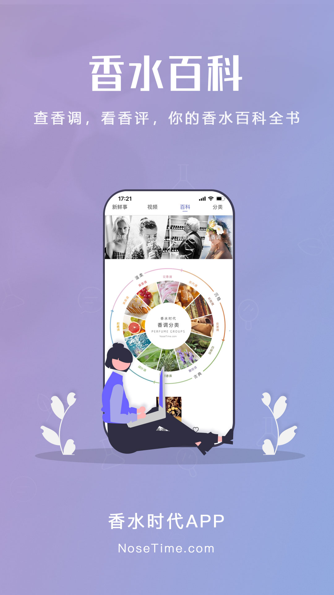 白芷香水时代 v1.9.5