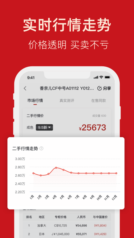 优奢易库 v3.1.0.2
