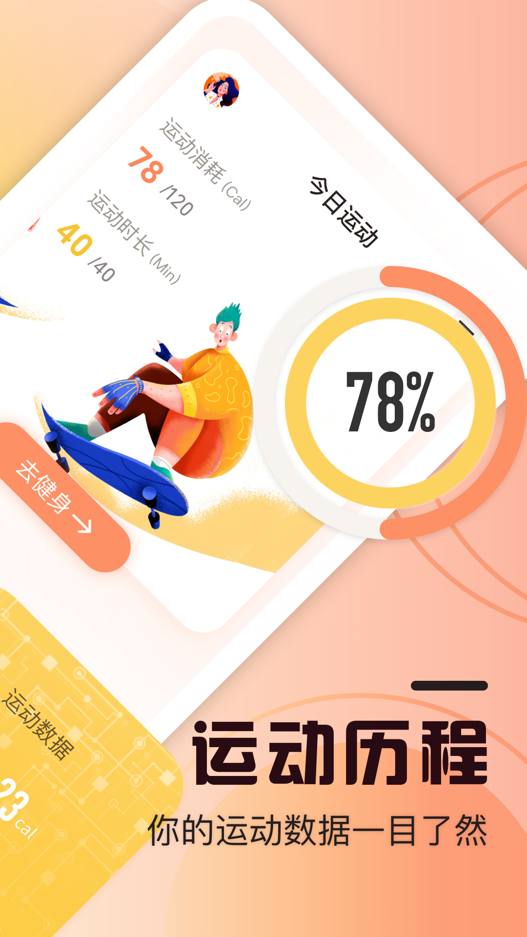 日日行不怕千万里出自哪首古诗 v1.3