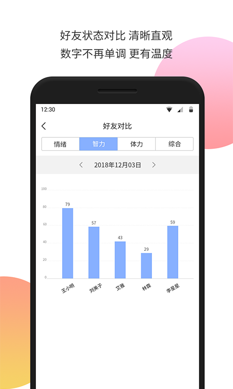 生物钟多久能调整过来 v5.36