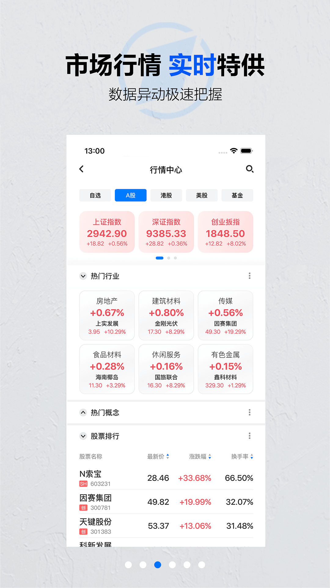第一财经周刊 v13.17.5