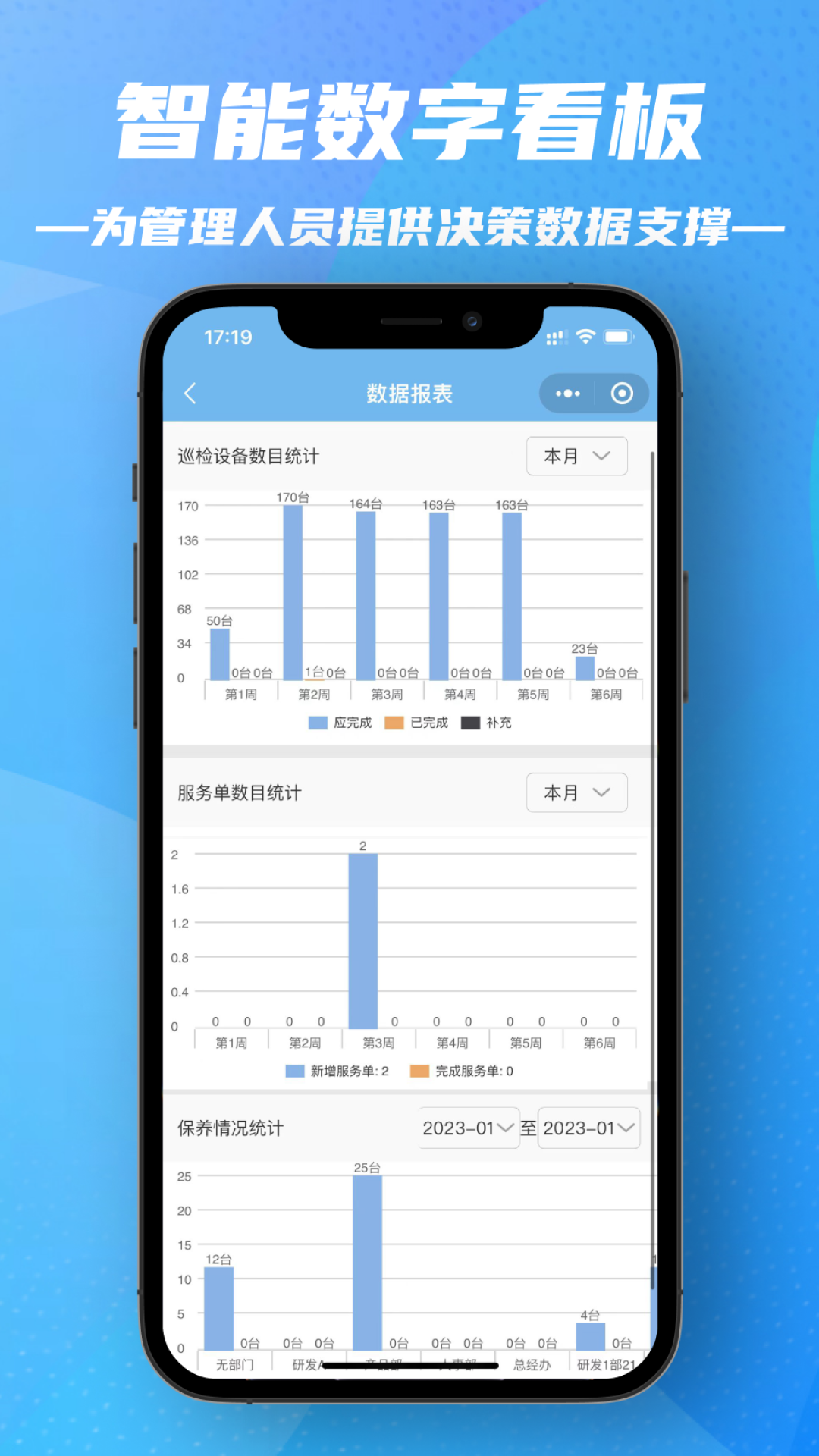 工厂维保类项目供应商评分表模板下载 v2.0.3
