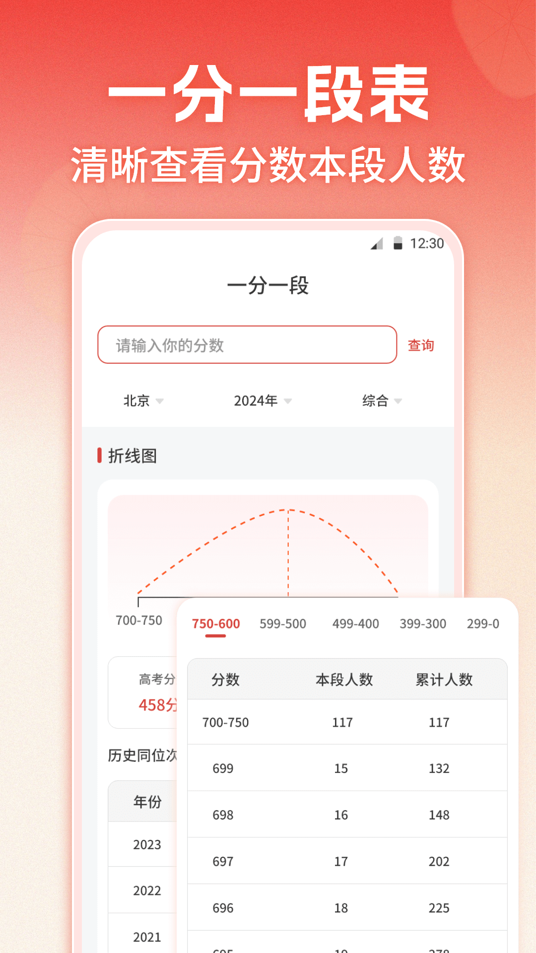 志愿填报