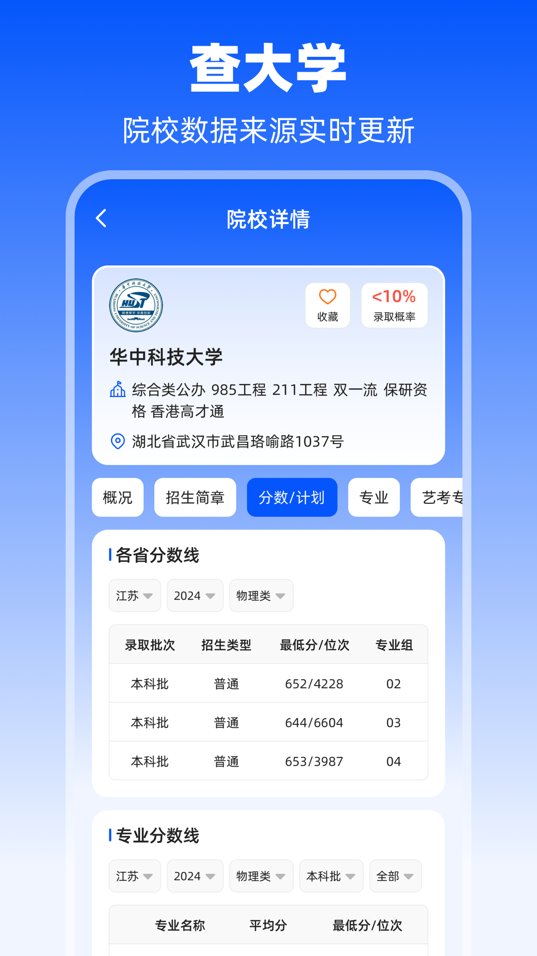阳光高考
