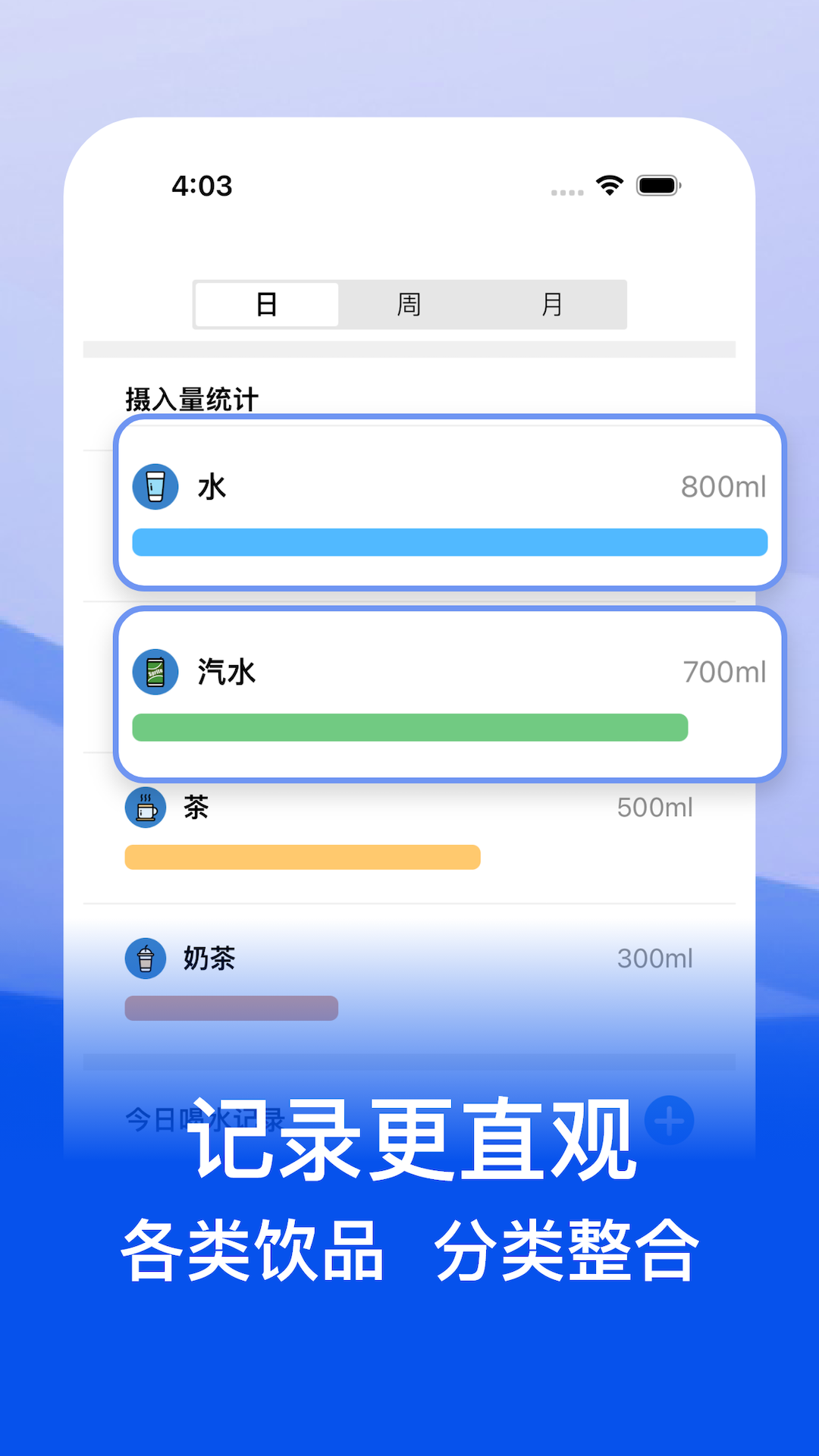 喝水多多长时间尿一次正常 v4.9.8