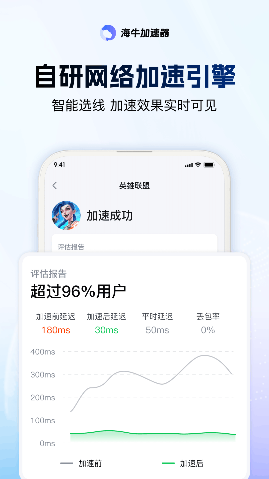 海牛加速器