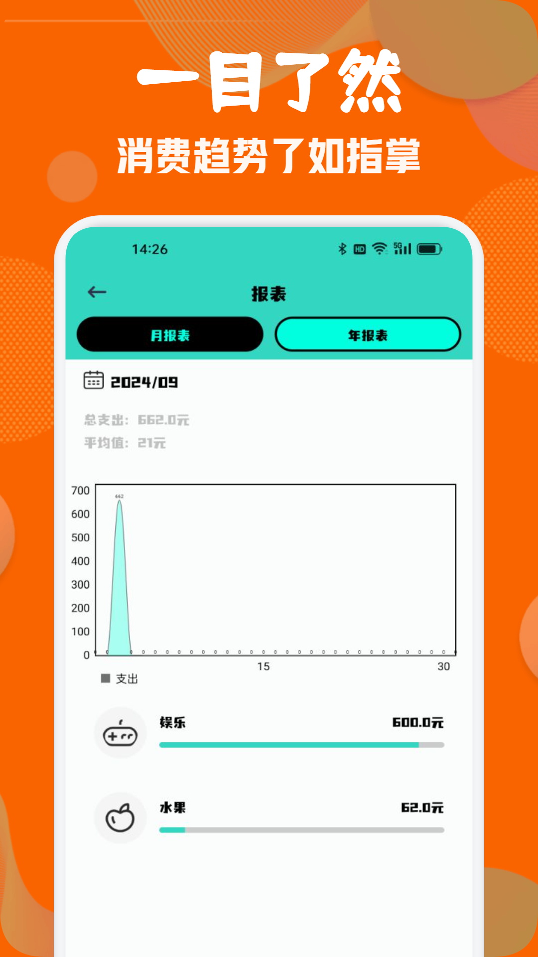 趣玩赚