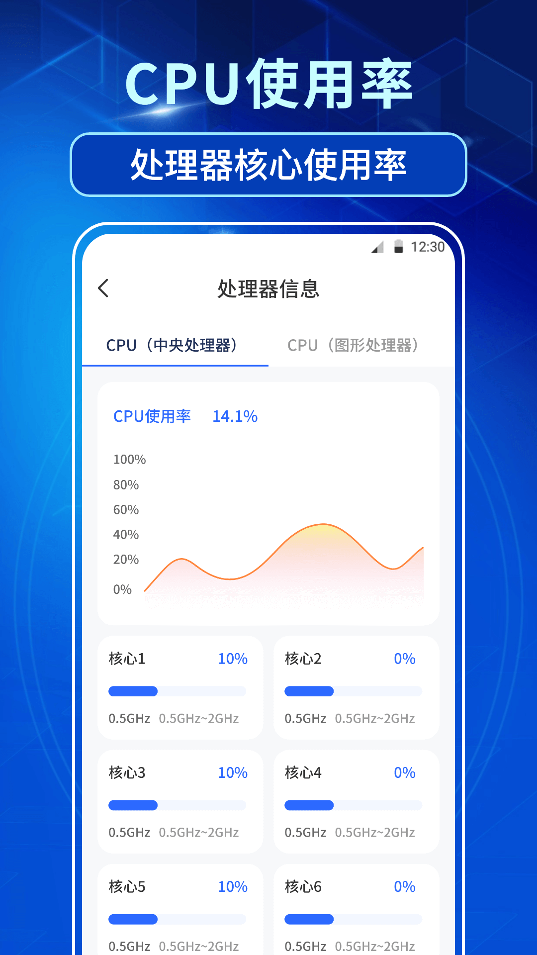 手机设备信息