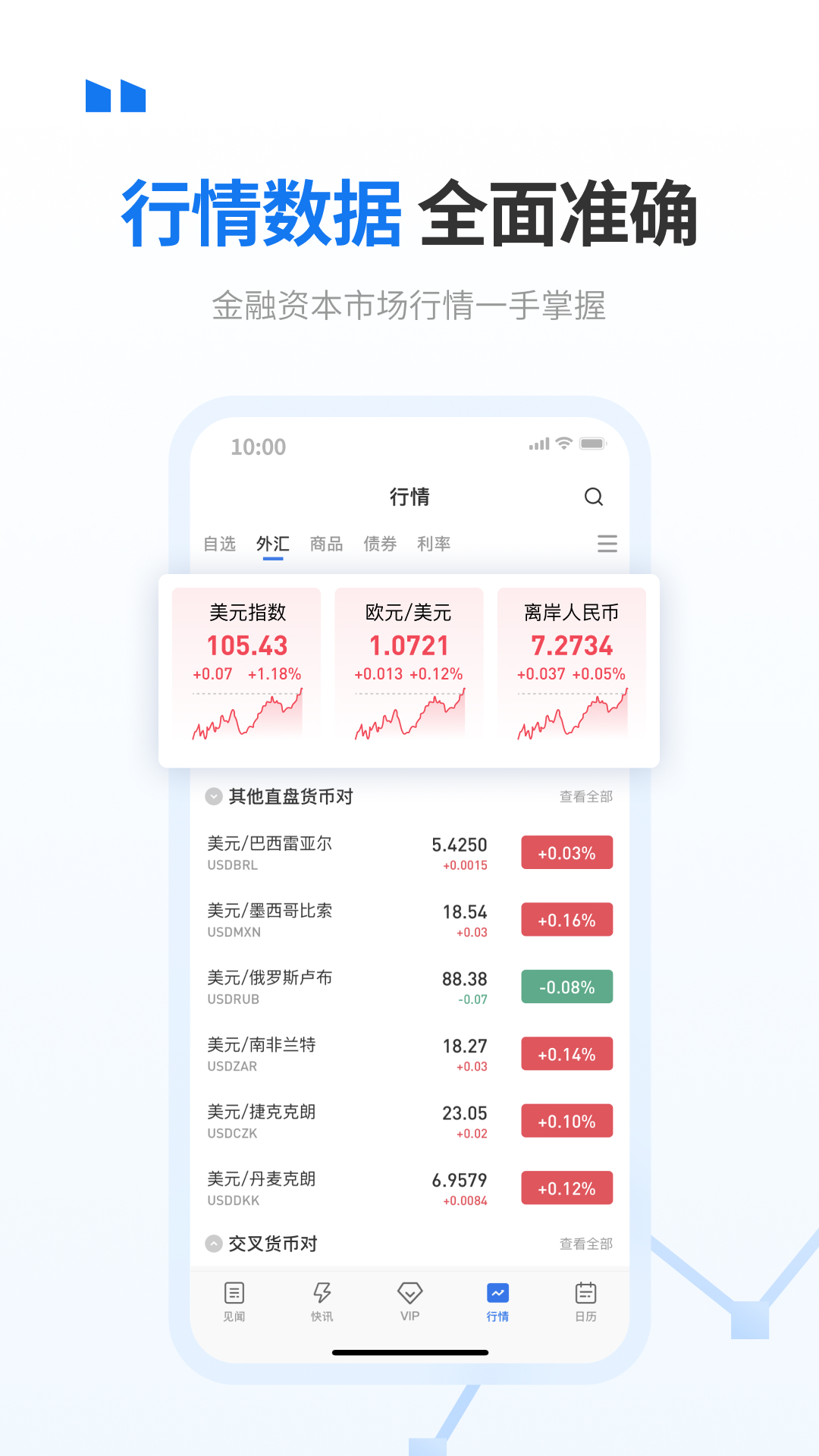 华尔街见闻