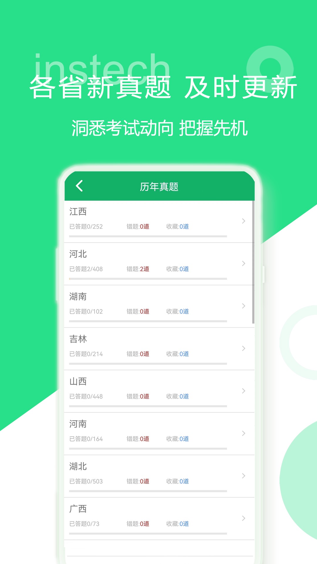 社区工作者截图