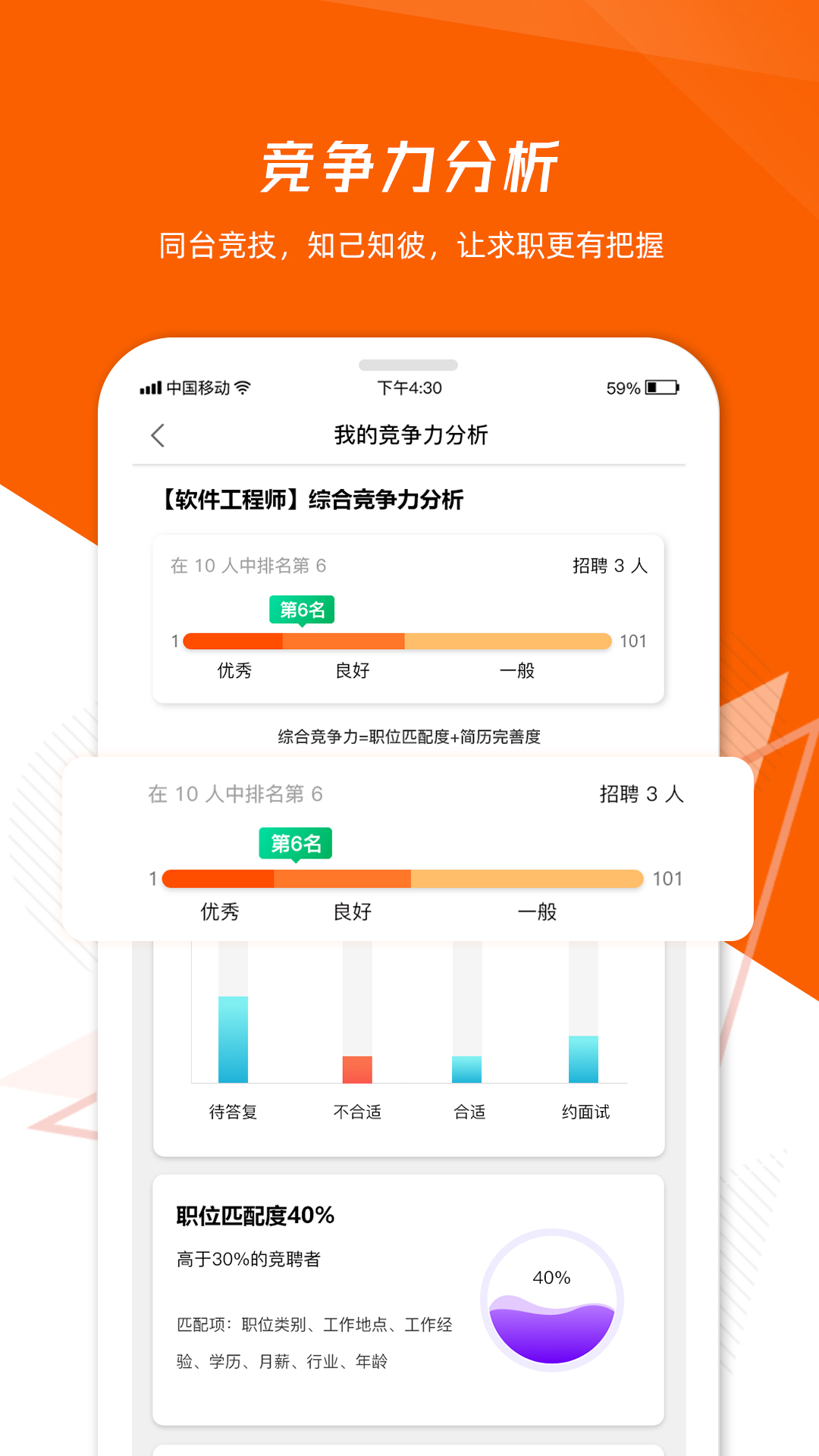 齐鲁人才工程 v8.1.0