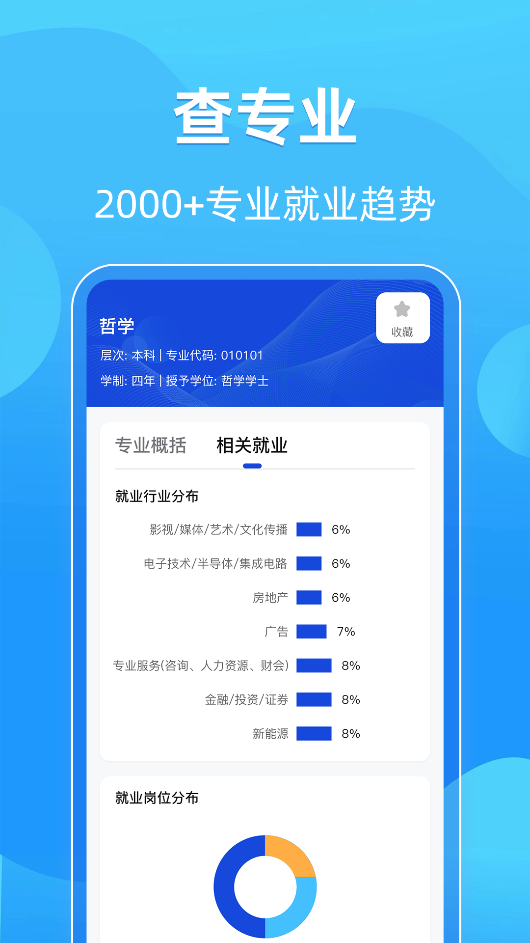 阳光高考AI志愿填报