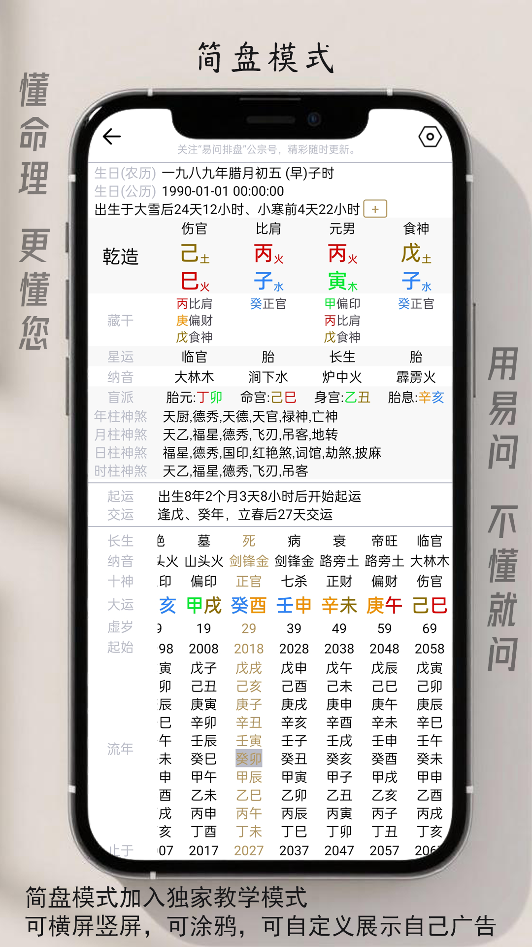 易问八字