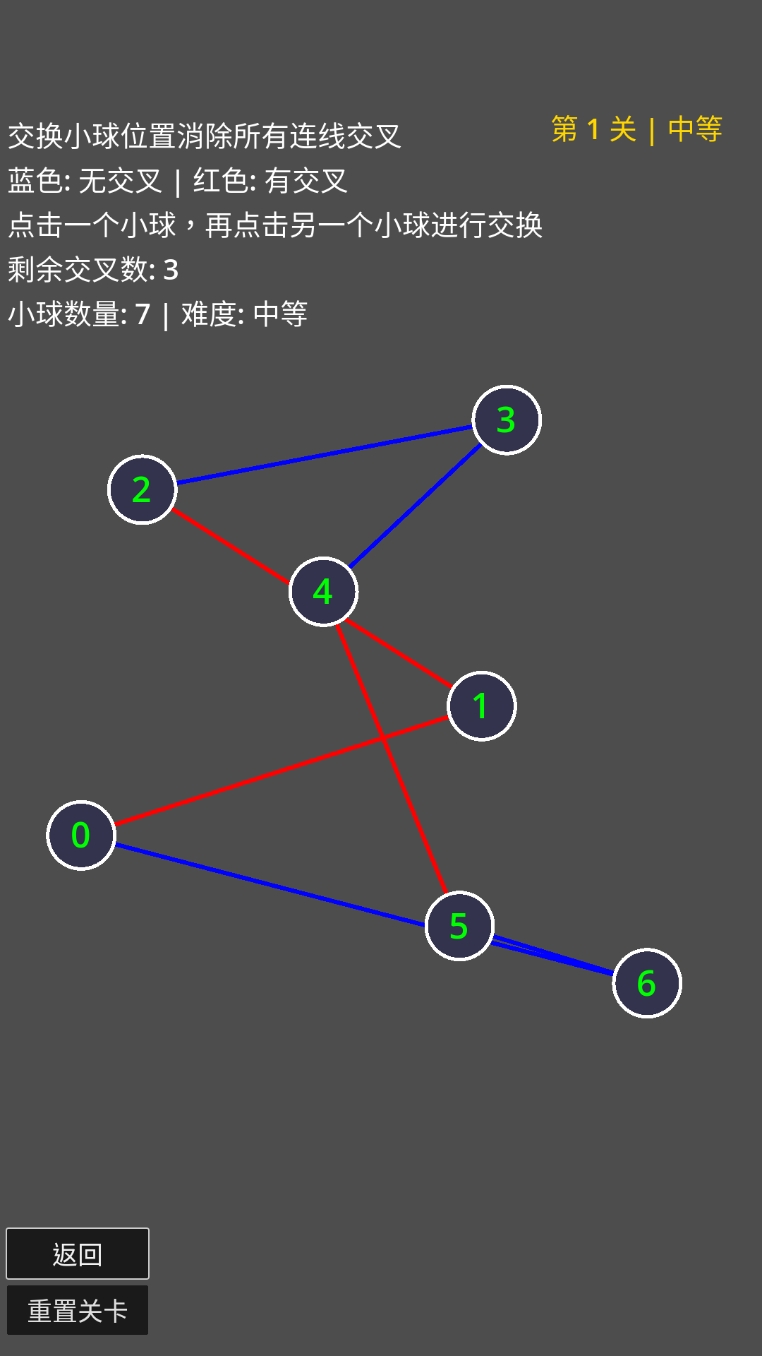 切勿交叉使用 v1.0.1
