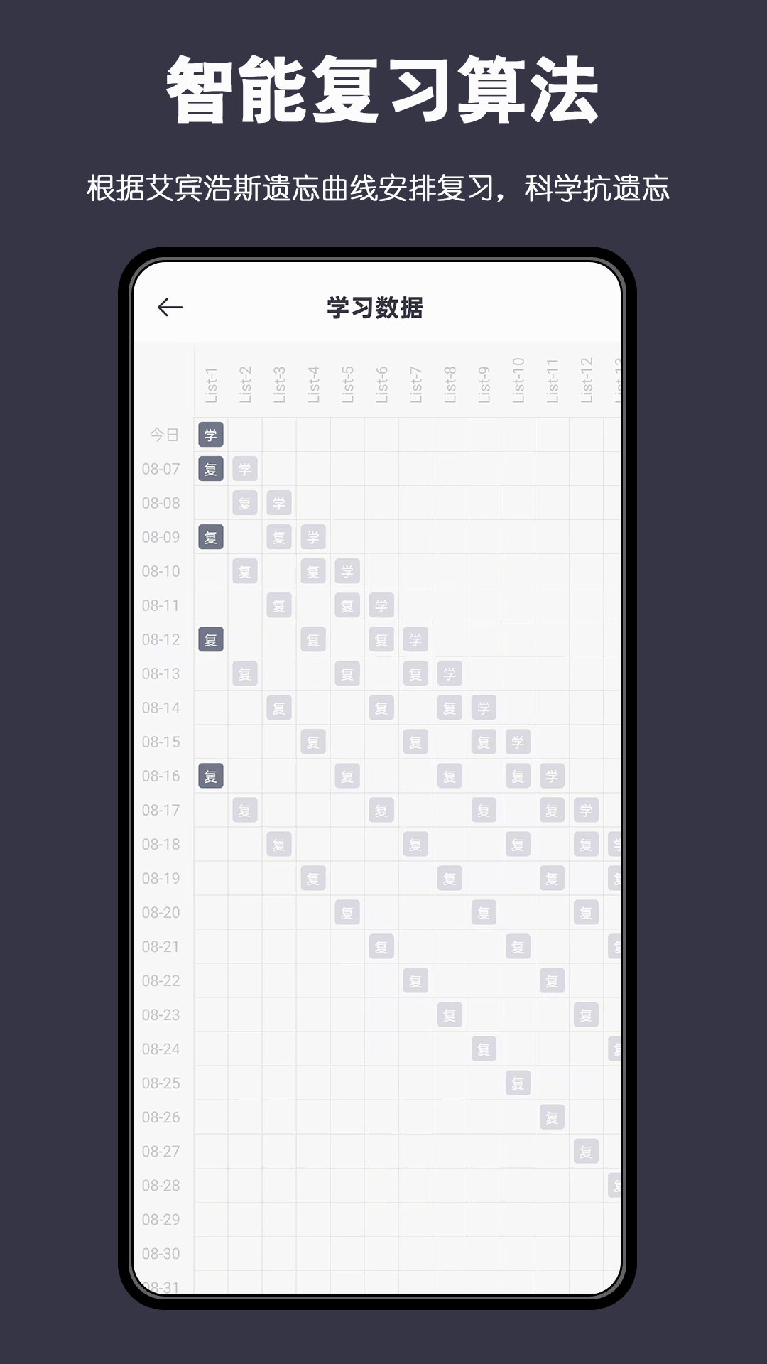 词根单词