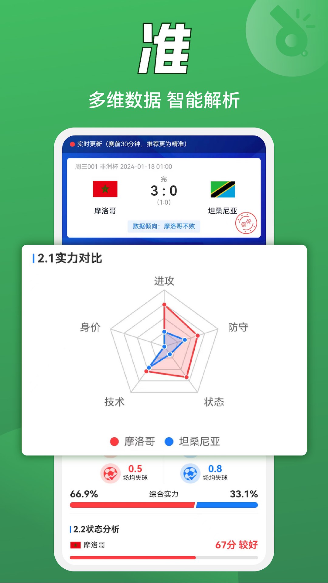 八方体育苹果版下载 v1.2