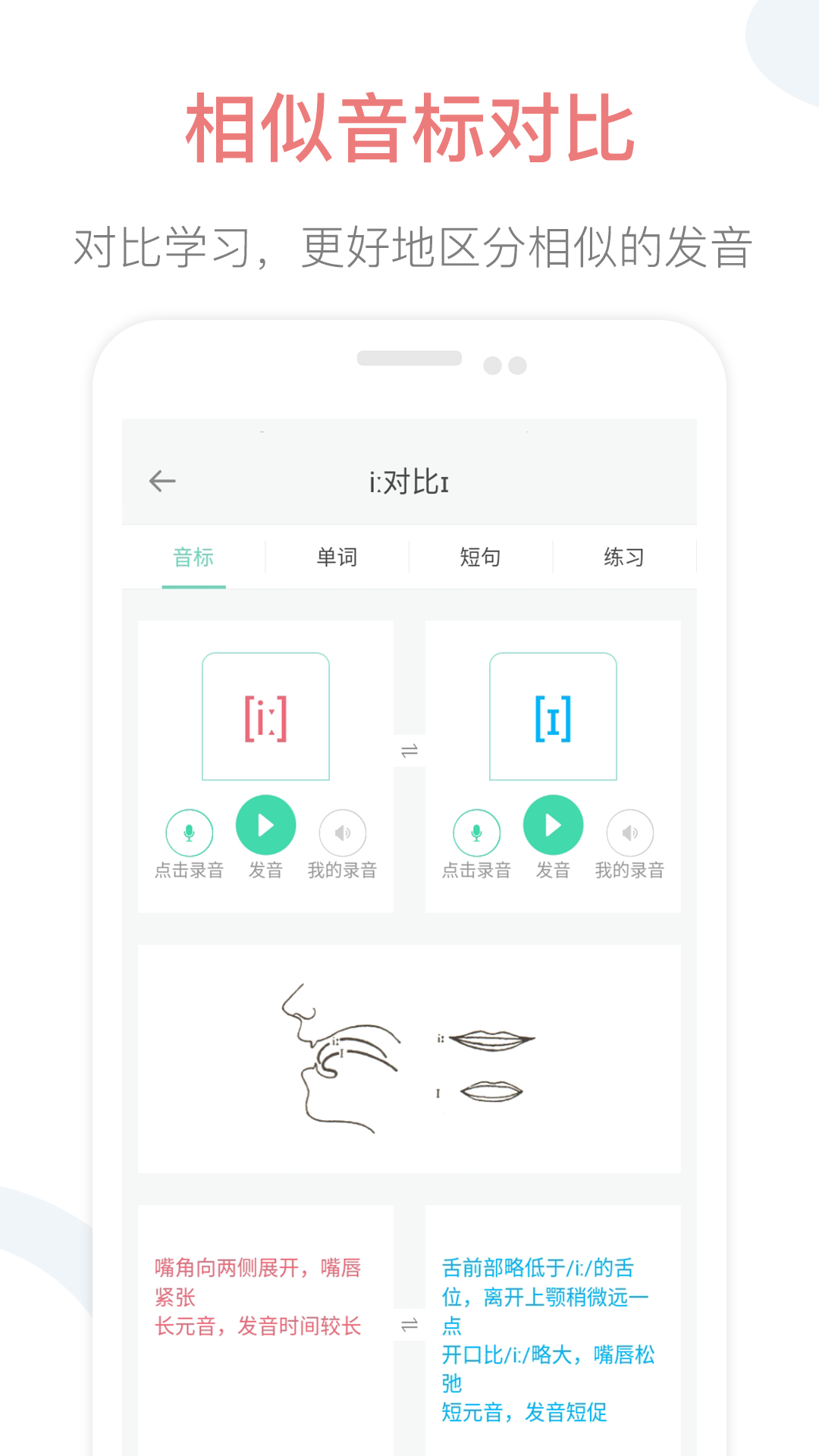 英语音标点读