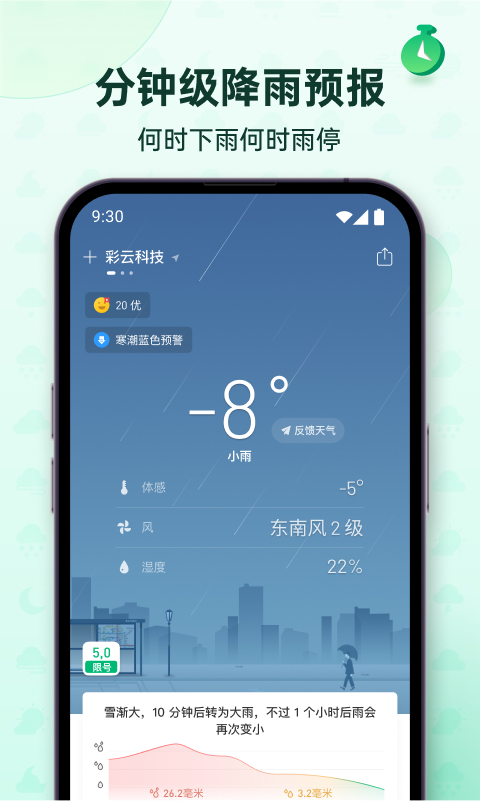 彩云天气几点几分下雨最新版下载 v7.41.0