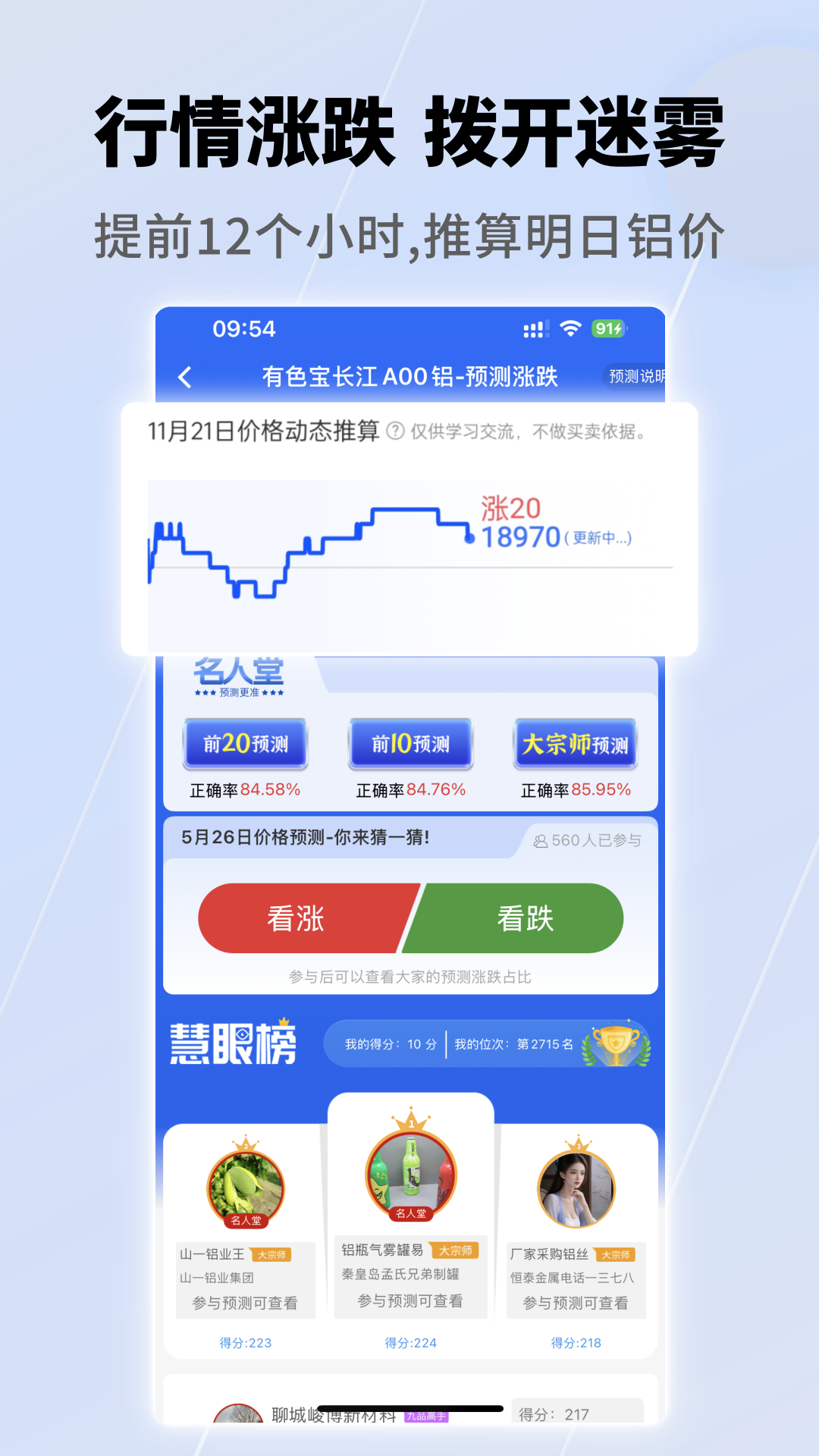 有色宝今日铝价行情 v3.6.68