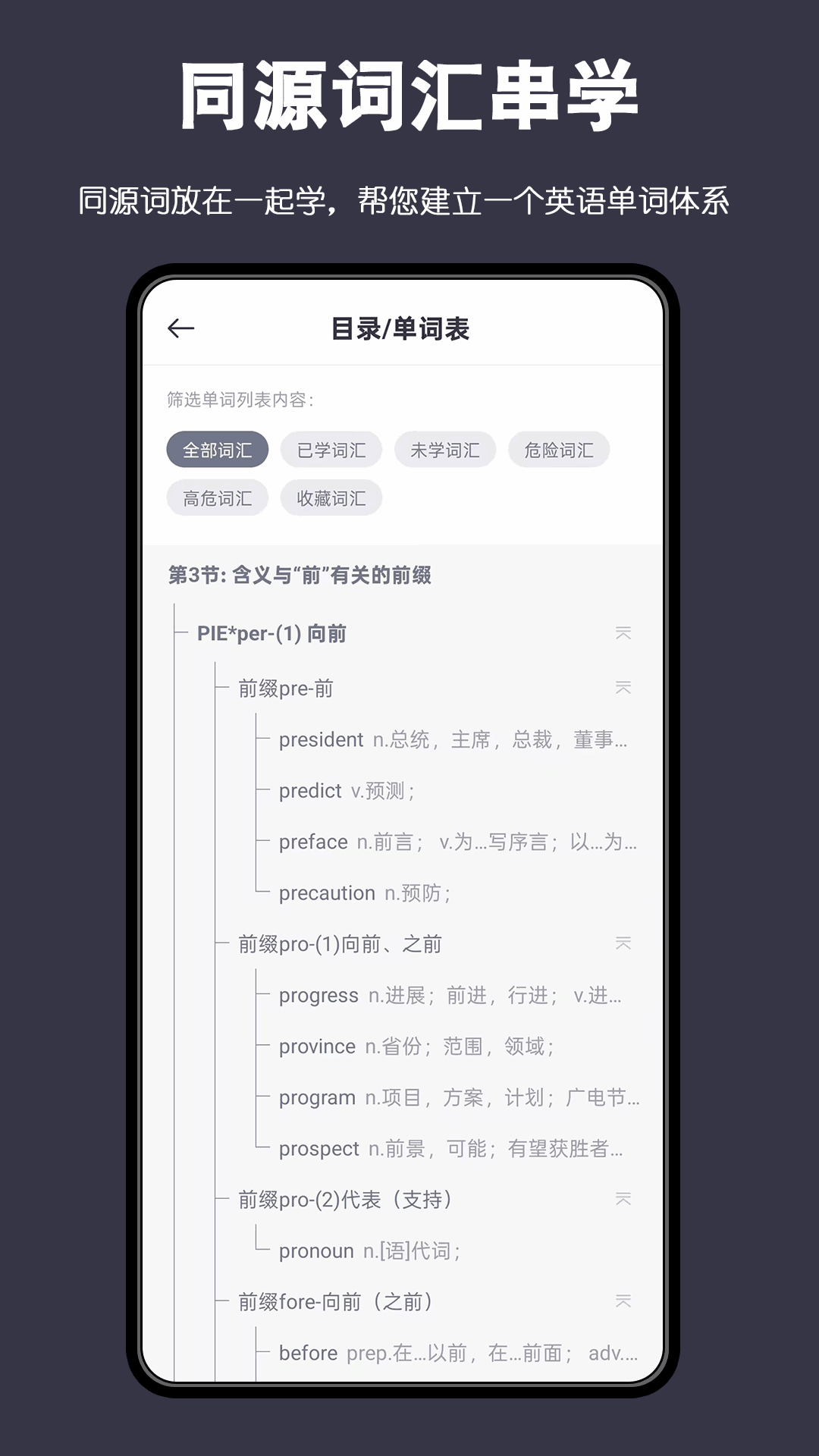 词根单词