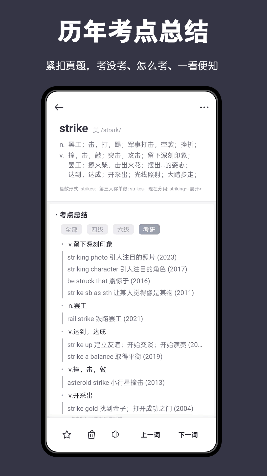 词根单词