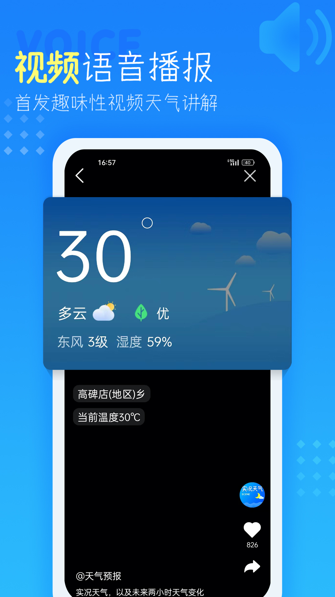 天气预报截图